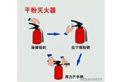 實(shí)驗(yàn)室安全及防護(hù)知識及其常識(圖3)